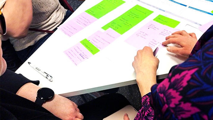 Post-it -lappuja pöydällä. Pöydän ympärillä kolme ihmistä, joista näkyy vain kädet.