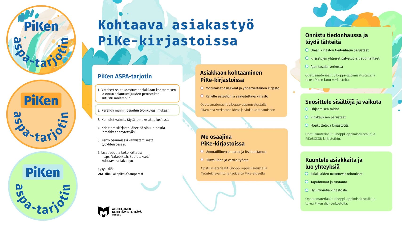 Kohtaava asiakastyö PiKe-kirjastoissa PiKen aspa-tarjotin 1. Yhteiset osiot koostuvat asiakkaan kohtaamisen ja oman asiantuntijuuden perusteista. Tutustu molempiin. 2. Perehdy muihin osioihin työnkuvasi mukaan. 3. Kun olet valmis, täytä lomake akepike.fi:ssä. 4. Kehittämiskirjasto lähettää sinulle postia lomakkeen täytettyäsi. 5. Kerro osaamisesi vahvistamisesta työyhteisössäsi. 6. Lisätiedot ja koko kattaus: https://akepike.fi/koulutukset/kohtaava-asiakastyo Kysy lisää: AKE-tiimi, akepike(a)tampere.fi Asiakkaan kohtaaminen PiKe-kirjastoissa - Moninaiset asiakkaat ja yhdenvertainen kirjasto - Kaikille esteetön ja saavutettava kirjasto Me osaajina PiKe-kirjastoissa - Ammatillinen empatia ja itseluottamus - Turvallinen ja varma työote Onnistu tiedonhaussa ja löydä lähteitä - Oman kirjaston tiedonhaun perusteet - Kirjastojen yhteiset palvelut ja tiedonlähteet - Ajan tasalla verkossa Suosittele sisältöjä ja vaikuta - Ohjaamisen taidot - Vinkkauksen perusteet - Houkutteleva kirjastotila Kuuntele asiakkaita ja luo yhteyksiä - Asiakkaiden muuttuvat odotukset - Tapahtumat ja tuotanto - Hyvinvointia kirjastosta